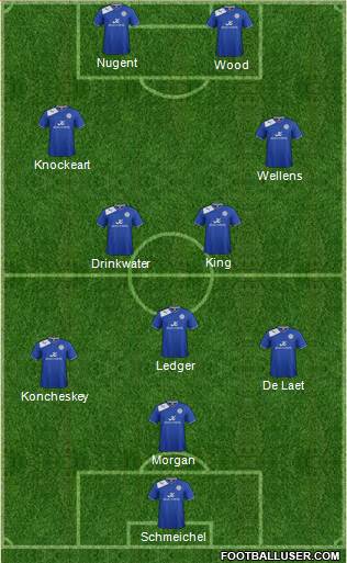 Leicester City Formation 2013