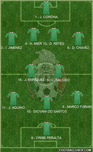 Mexico Formation 2013