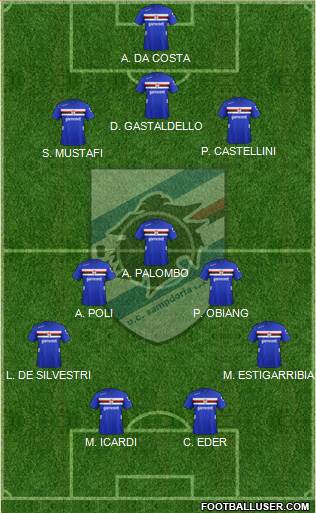 Sampdoria Formation 2013