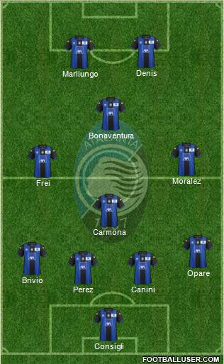 Atalanta Formation 2013