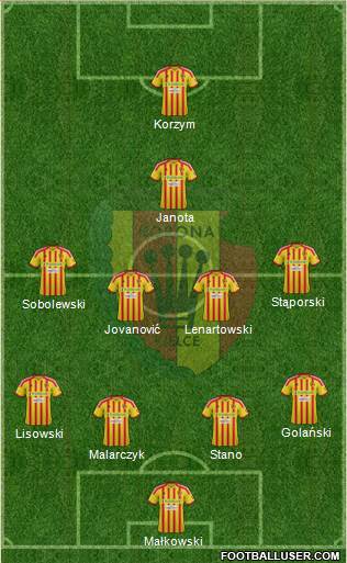 Korona Kielce Formation 2013