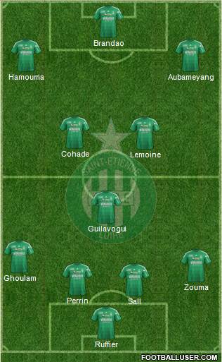 A.S. Saint-Etienne Formation 2013