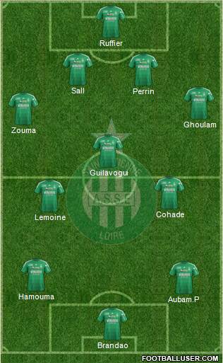 A.S. Saint-Etienne Formation 2013