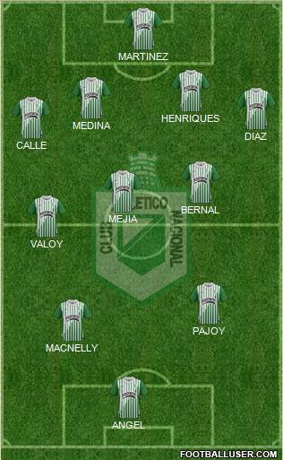 CDC Atlético Nacional Formation 2013