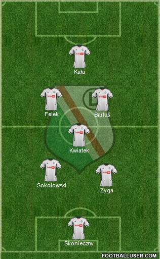 Legia Warszawa Formation 2013