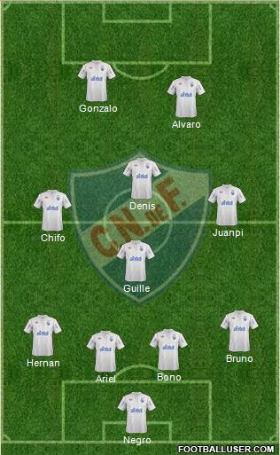 Club Nacional de Football Formation 2013