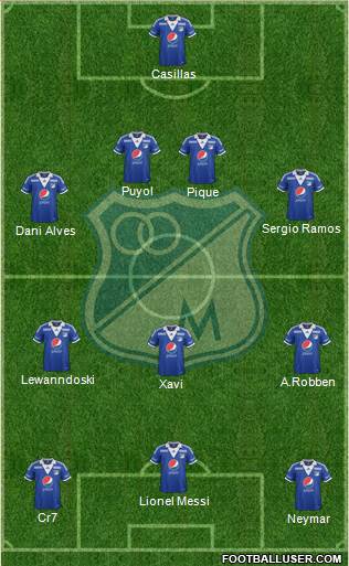 CD Los Millonarios Formation 2013