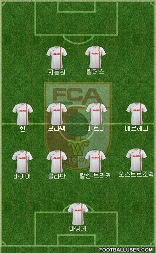 FC Augsburg Formation 2013