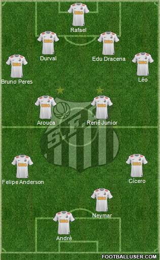 Santos FC Formation 2013