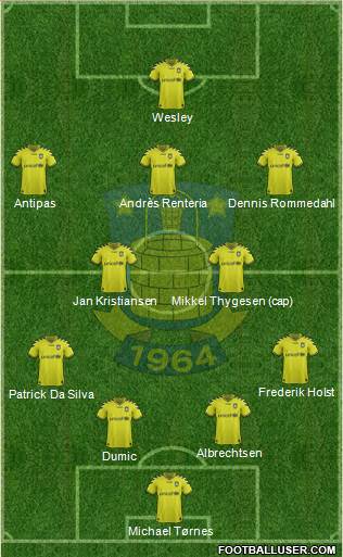 Brøndbyernes Idrætsforening Formation 2013