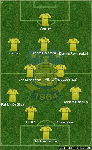 Brøndbyernes Idrætsforening Formation 2013