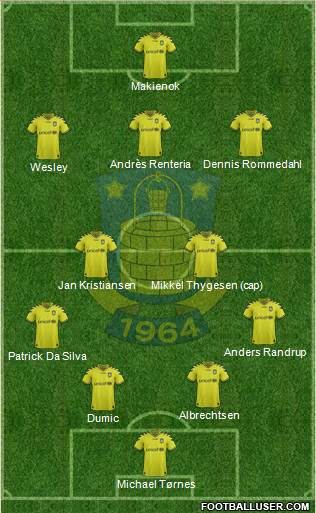 Brøndbyernes Idrætsforening Formation 2013