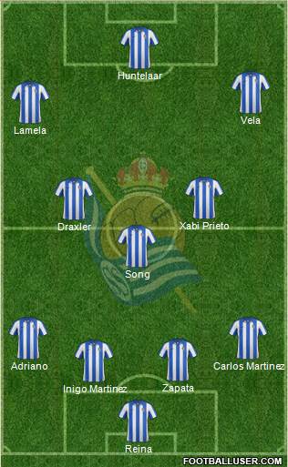 Real Sociedad C.F. B Formation 2013