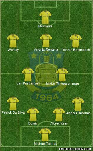 Brøndbyernes Idrætsforening Formation 2013