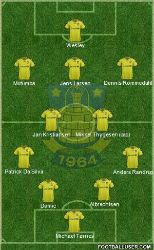 Brøndbyernes Idrætsforening Formation 2013