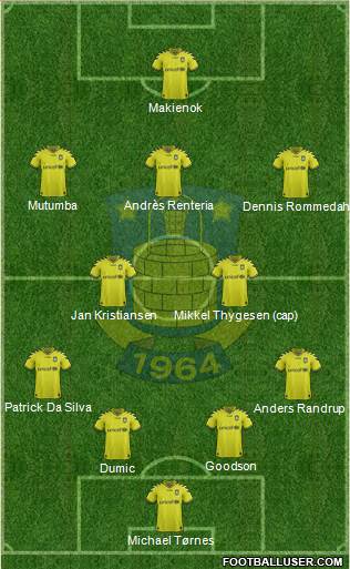 Brøndbyernes Idrætsforening Formation 2013