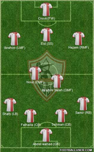 Zamalek Sporting Club Formation 2013