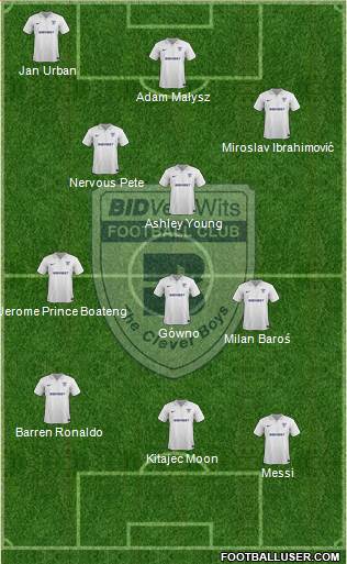 Bidvest Wits Formation 2013