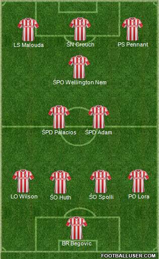 Stoke City Formation 2013