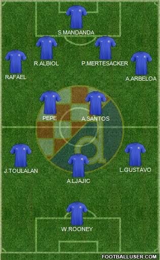 NK Dinamo Formation 2013