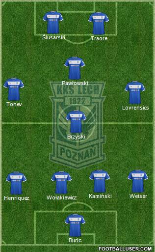 Lech Poznan Formation 2013