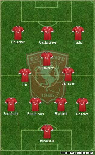 FC Twente Formation 2013