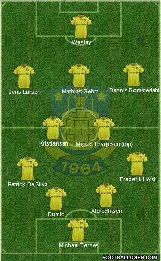 Brøndbyernes Idrætsforening Formation 2013