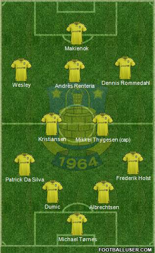 Brøndbyernes Idrætsforening Formation 2013