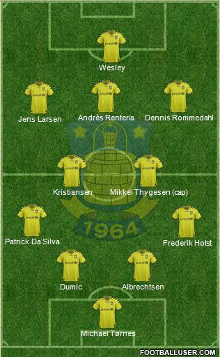 Brøndbyernes Idrætsforening Formation 2013