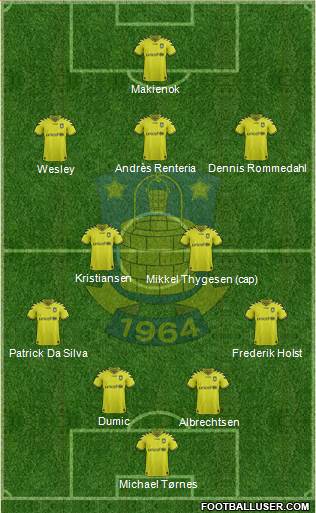 Brøndbyernes Idrætsforening Formation 2013