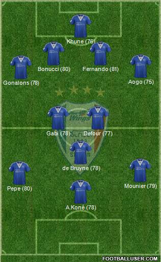 Suwon Samsung Blue Wings Formation 2013