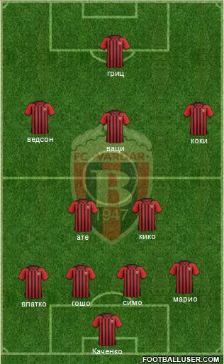 FK Vardar Skopje Formation 2013