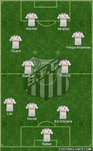 Santos FC Formation 2013