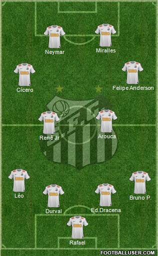 Santos FC Formation 2013