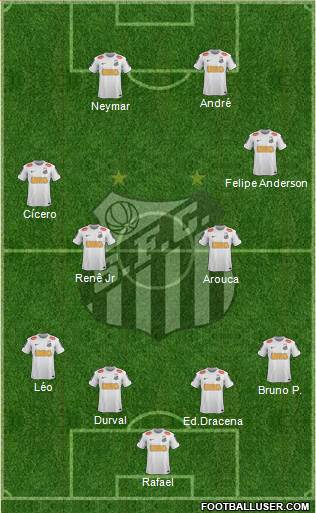 Santos FC Formation 2013