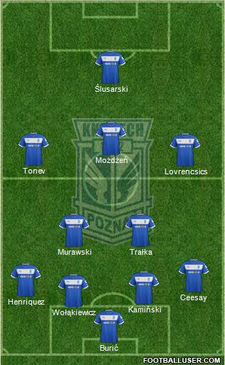 Lech Poznan Formation 2013