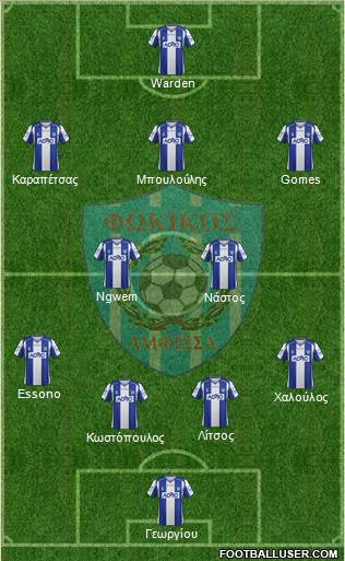 AS Fokikos Formation 2013