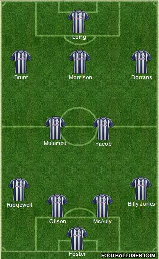 West Bromwich Albion Formation 2013