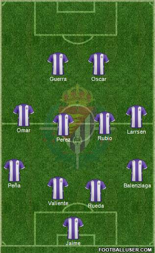 R. Valladolid C.F., S.A.D. Formation 2013