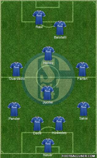 FC Schalke 04 Formation 2013