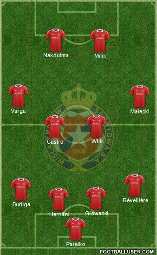 Wisla Krakow Formation 2013