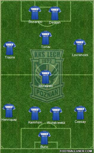 Lech Poznan Formation 2013