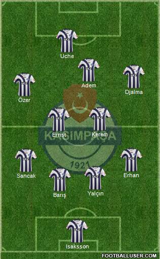 Kasimpasa Formation 2013