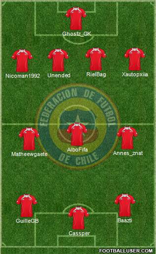 Chile Formation 2013