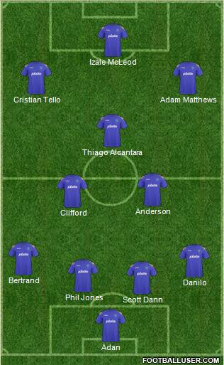 Portsmouth Formation 2013