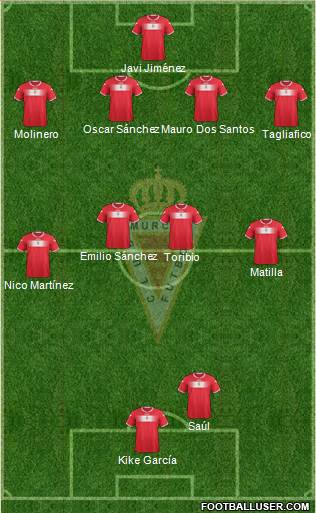 Real Murcia C.F., S.A.D. Formation 2013