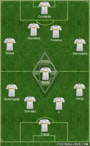 Borussia Mönchengladbach Formation 2013