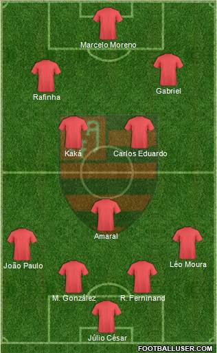 AA Flamengo Formation 2013