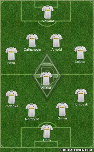 Borussia Mönchengladbach Formation 2013