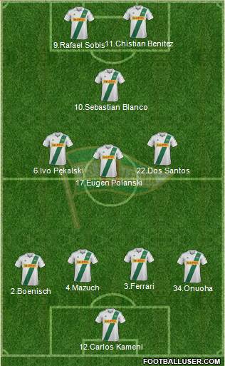 Lechia Gdansk Formation 2013